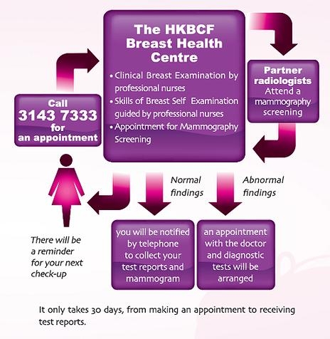 Self Photos / Files - 10028_en_1