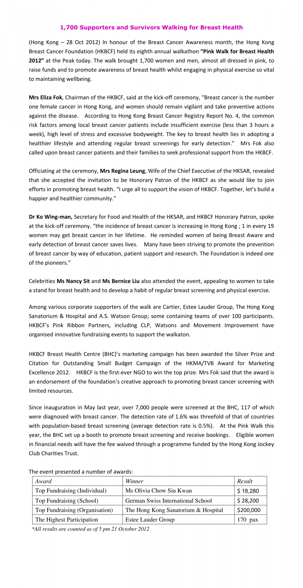 Self Photos / Files - Pink Walk 2012_PR_ENG_article