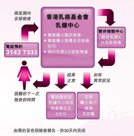 Self Photos / Files - 10028_zh_1