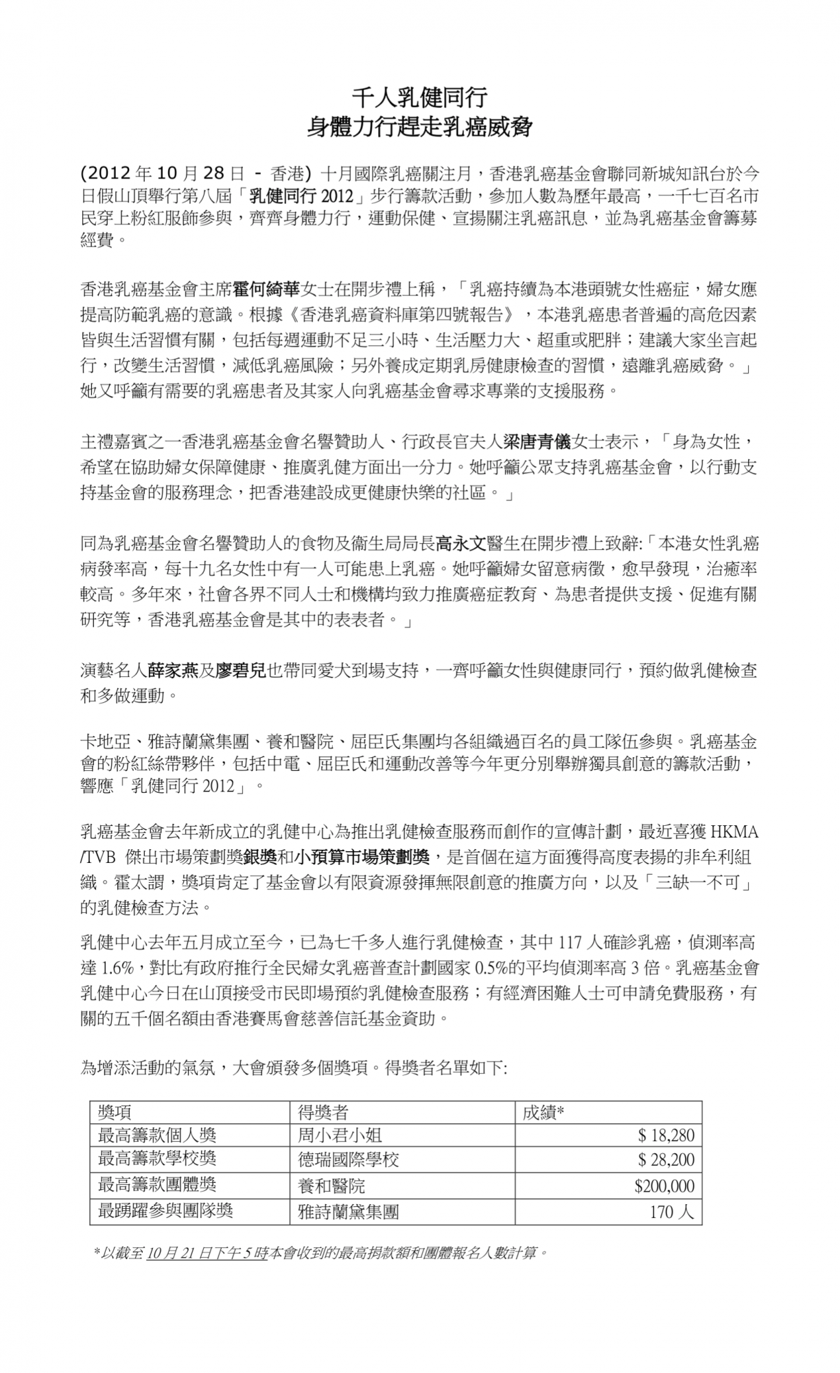 Self Photos / Files - Pink Walk 2012_PR_CHI_article