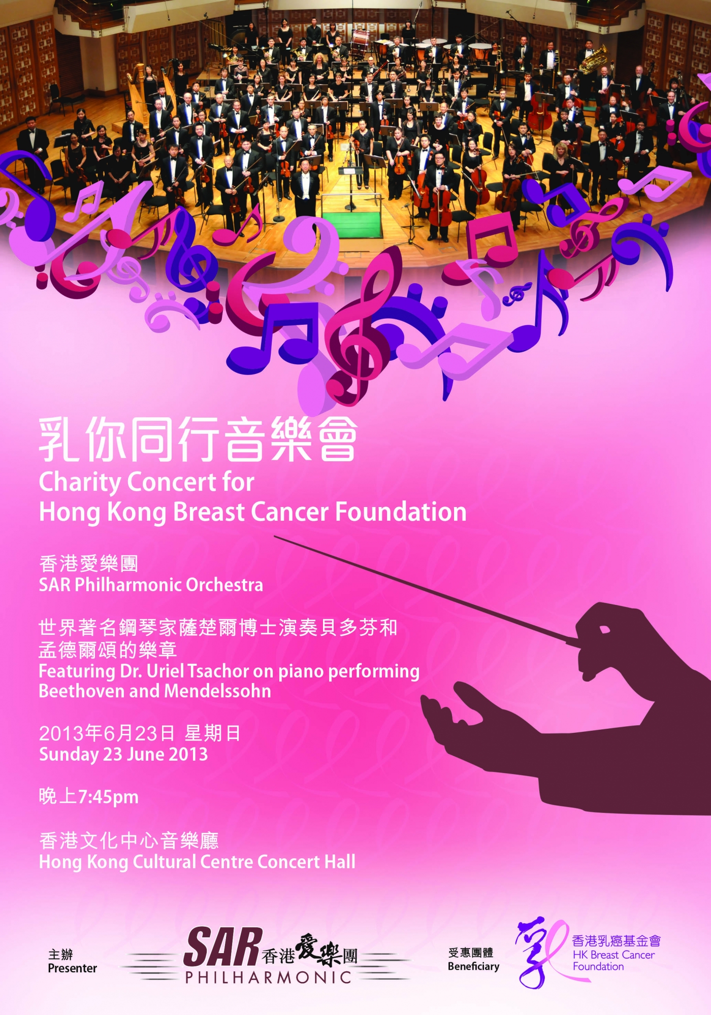 Self Photos / Files - backgroudE