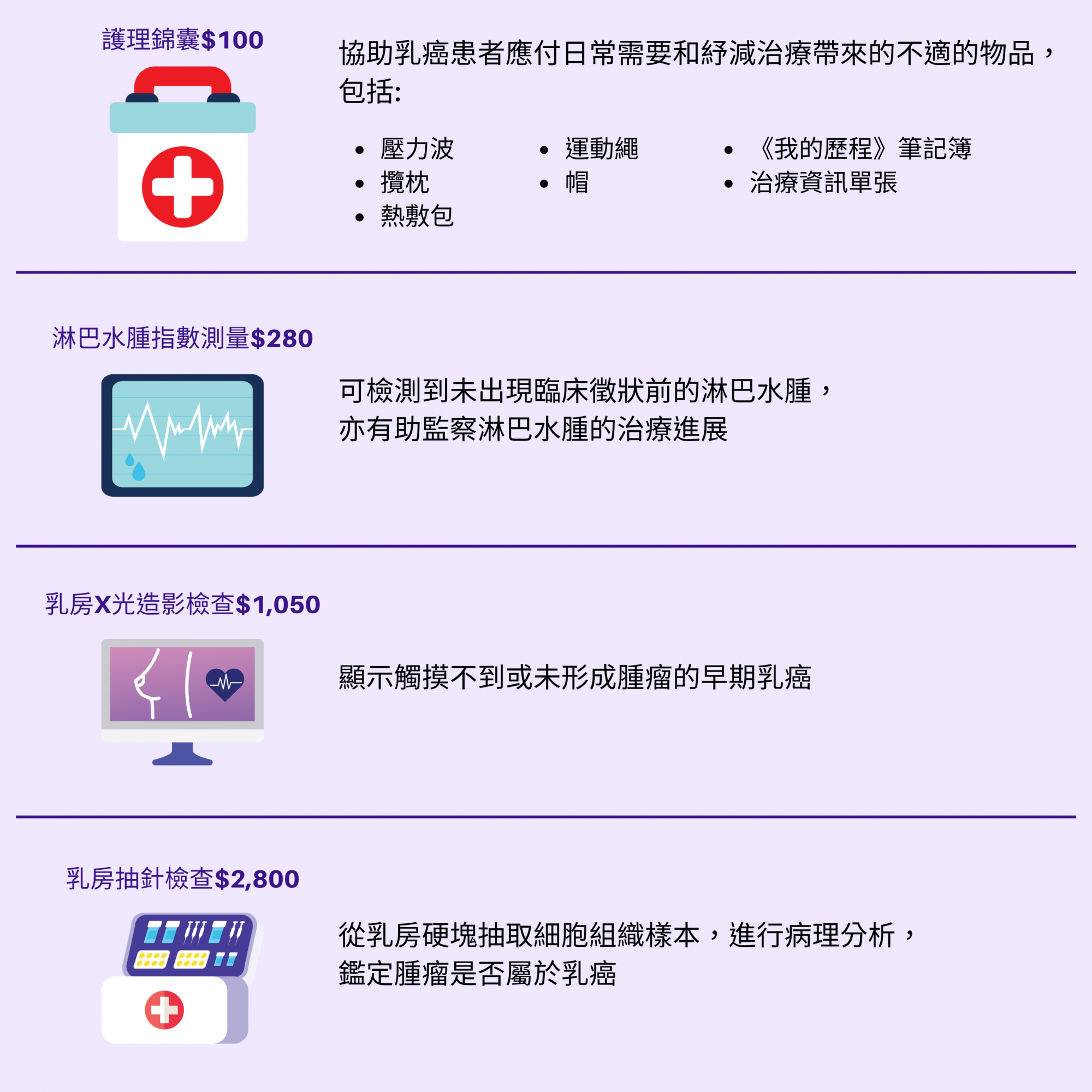 Self Photos / Files - gift content