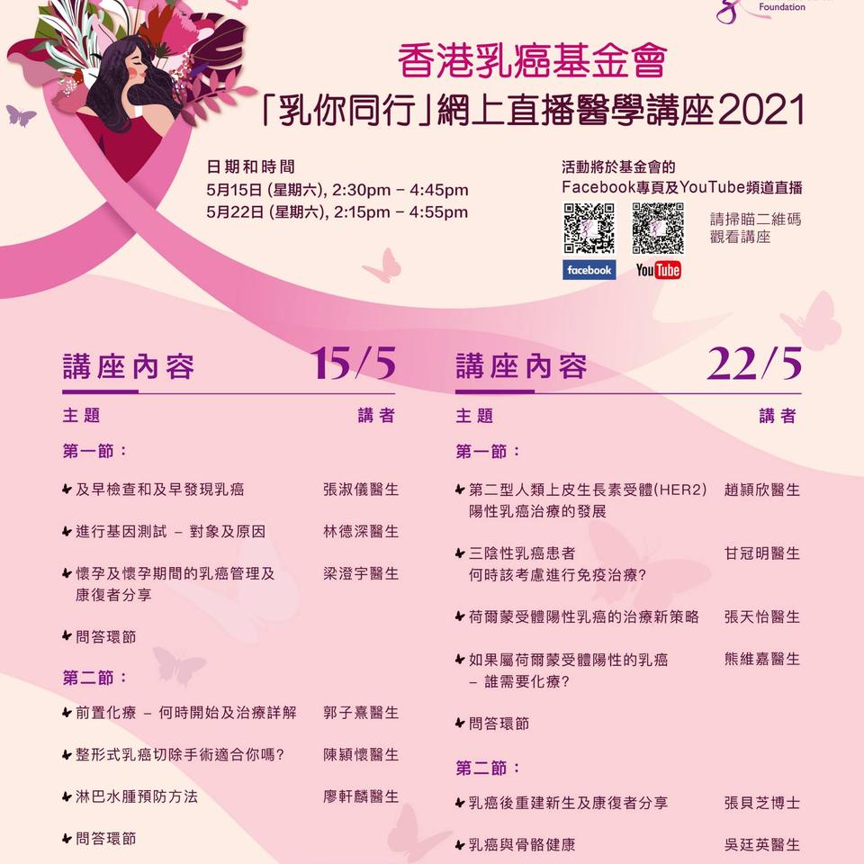 Self Photos / Files - 2