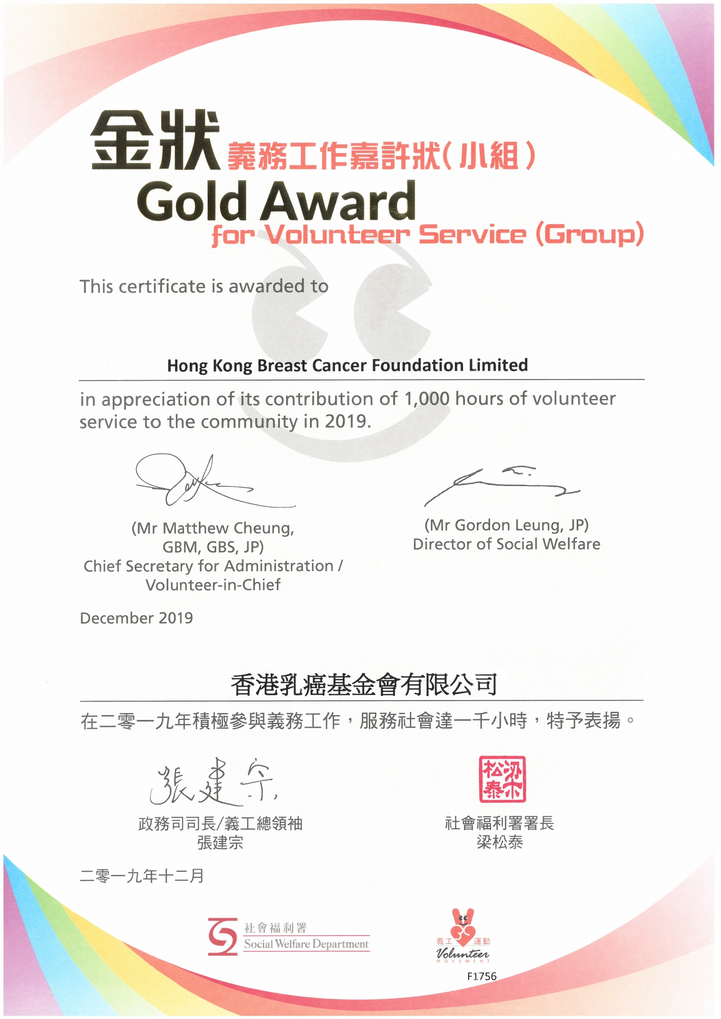 Self Photos / Files - Group_Gold Award_2019